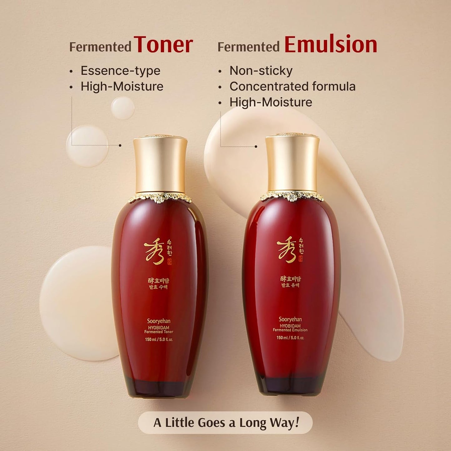 Hyobidam Fermented Skincare Gift Set with Wild Ginseng - Premium Korean Anti-Aging Skin Care Kit for Intense Hydration, 13.53 Fl Oz (Full Size Toner & Emulsion + Mini Cream, Eye Cream, Mask)