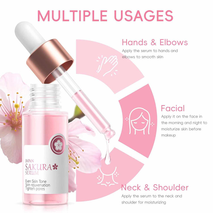 Sakura Skincare Set for Teen Girls & Women, 32PCS Face Care Kit with Cherry Blossom Essence, Serum, Cleanser, Lip Mask, Mud Mask & More