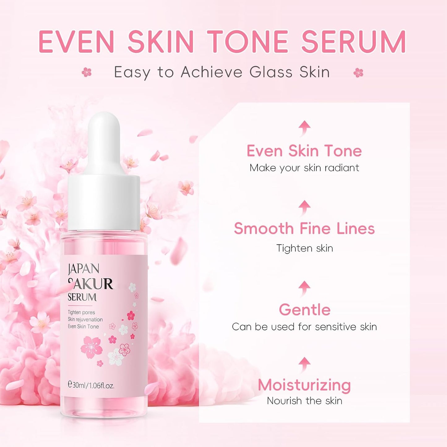 Skin Care Set, Gift Sets Skin Care Kit for Teenage Girls - JAPAN Cherry Blossom Skincare Sets Cleanser, Toner, Serum, Face Cream, Travel Kit for Women Kids Teenagers(15Pcs)