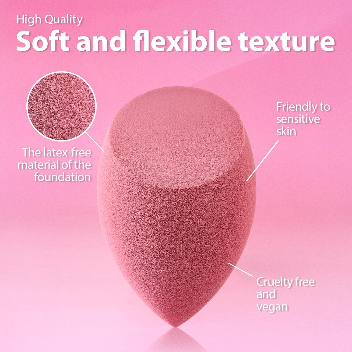 Makeup Sponge Set  Blender Sponges 7 Pcs for Liquid, Cream, and Powder, Latex Free, Multi Colored Beauty Sponges with 1 Mini Sponge, Vegan & Cruelty-Free