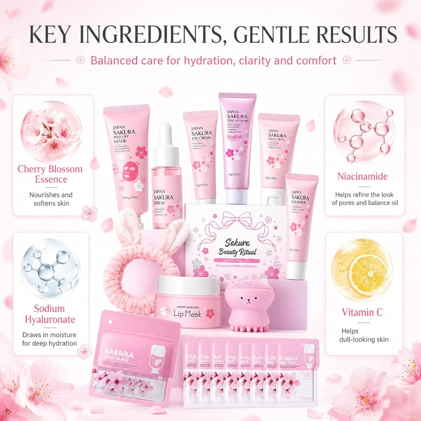 Japan Sakura Skin Care Set for Teen Girls, Skincare for Girls 10-12, Skin Care for Teens 10-12, Japanese Cherry Blossom Skin Care for Kids, Birthday & Mothers Day Gifts 30PCS