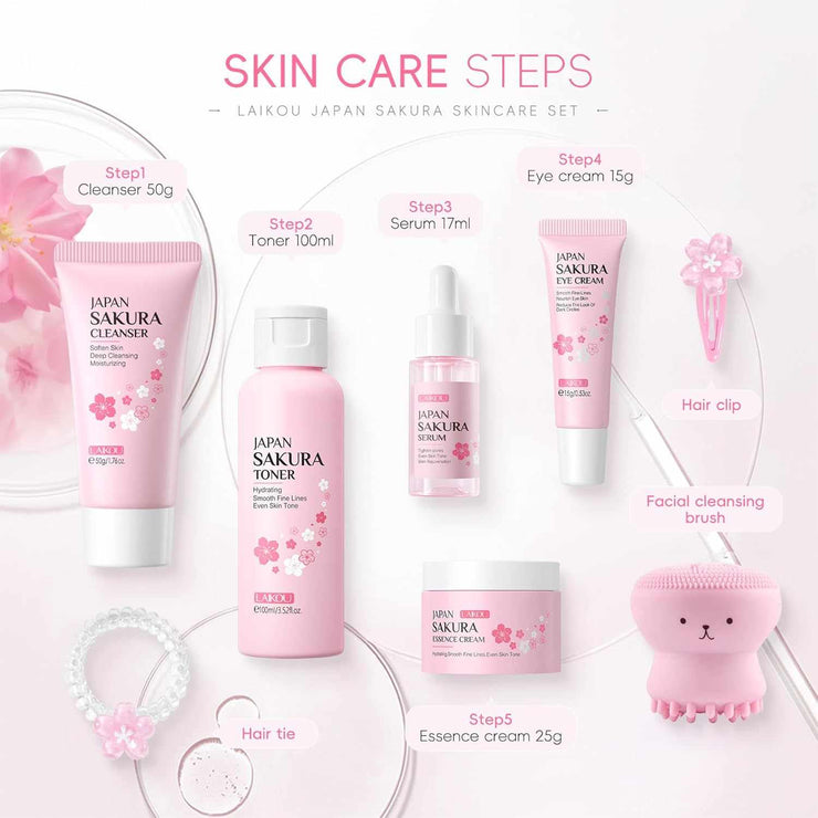 Sakura Beauty Skin Care Set for teenage girls with cleanser, toner, serum, eye cream, essence cream, and facial cleansing brush in pink packaging