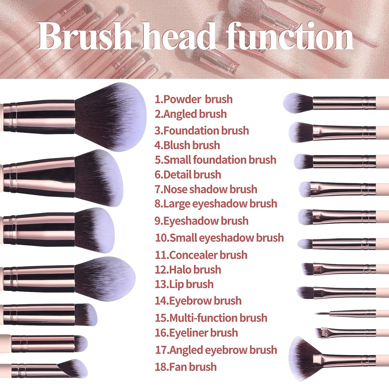 Juego Profesional de Pinceles de Maquillaje de Alta Calidad (18 Piezas) + 5 Esponjas y Estuche Rosa - Ideal para Base, Corrector, Polvo y Sombras de Ojos