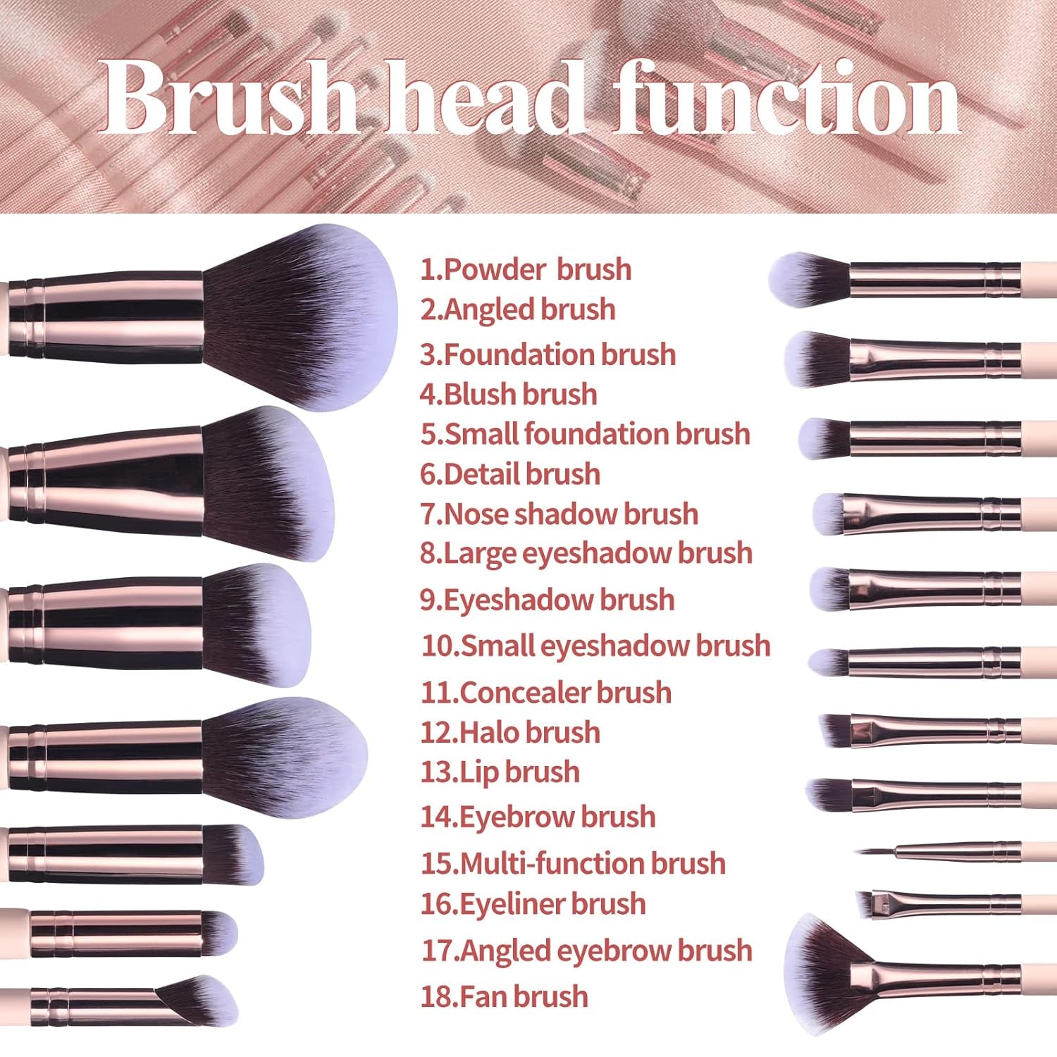 Makeup Brushes Premium Synthetic Foundation Powder Concealers Eye Shadows 18 Pcs Brush Set with 5 Sponge & Holder Sponge Case (A-Pink)